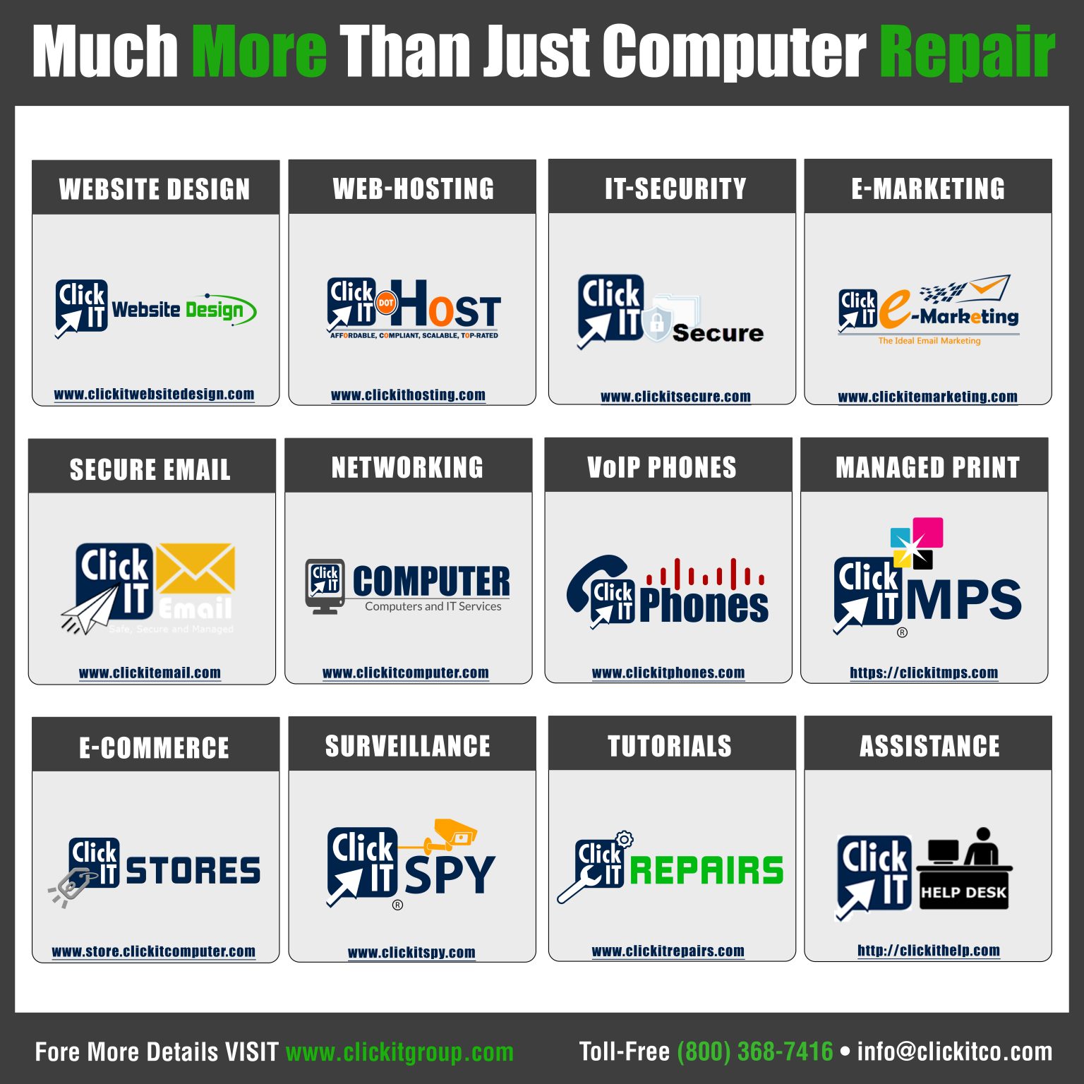 Click IT services wall sticker artwork listing every Click IT division